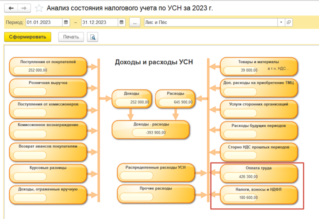 proverka-usn-v-chasti-priznaniya-raskhodov18.png proverka-usn-v-chasti-priznaniya-raskhodov18.png
