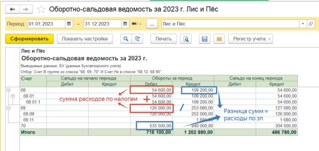 proverka-usn-v-chasti-priznaniya-raskhodov19.png proverka-usn-v-chasti-priznaniya-raskhodov19.png